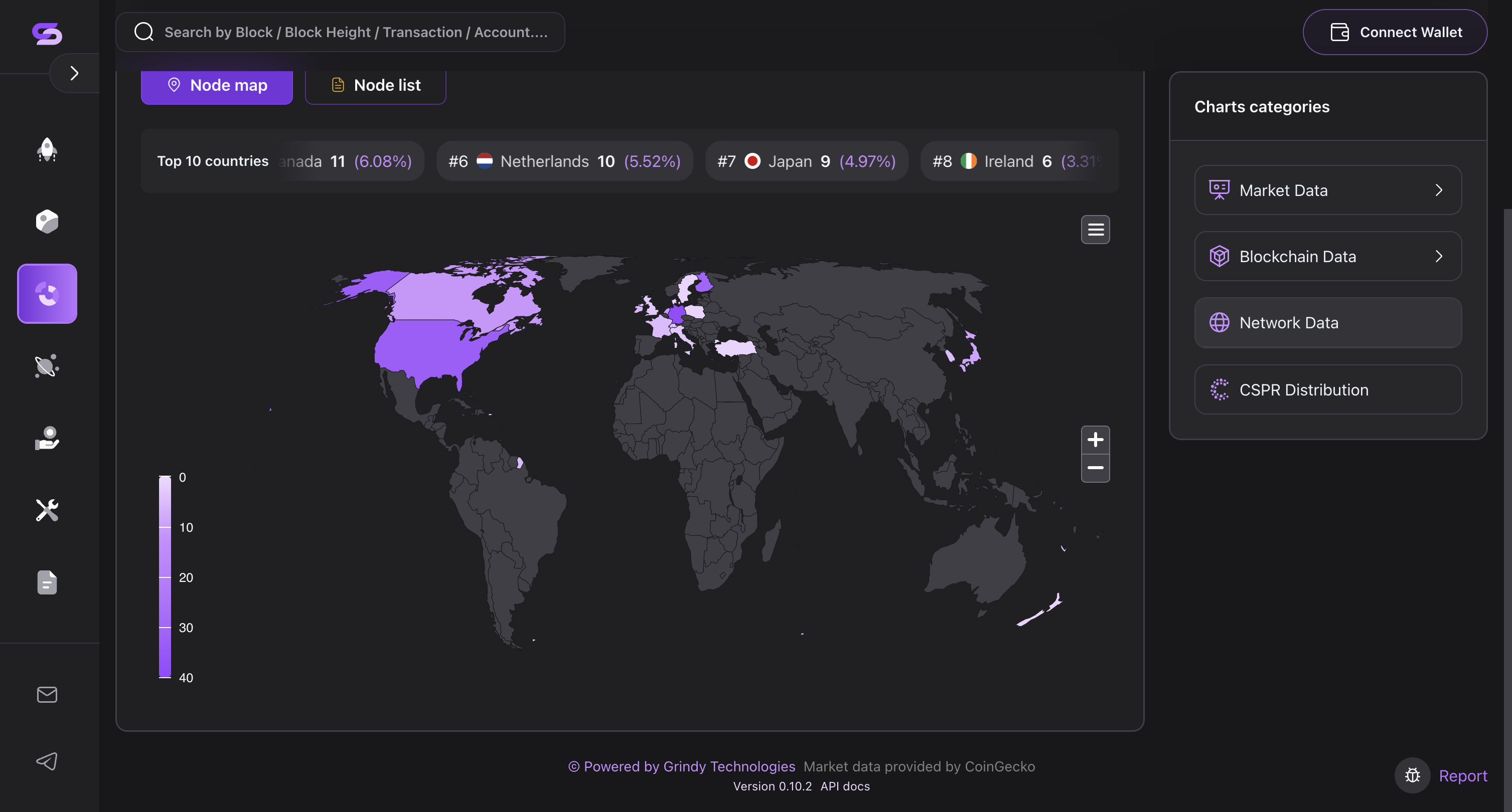Casperstats | Blockchain Explorer - Image 4