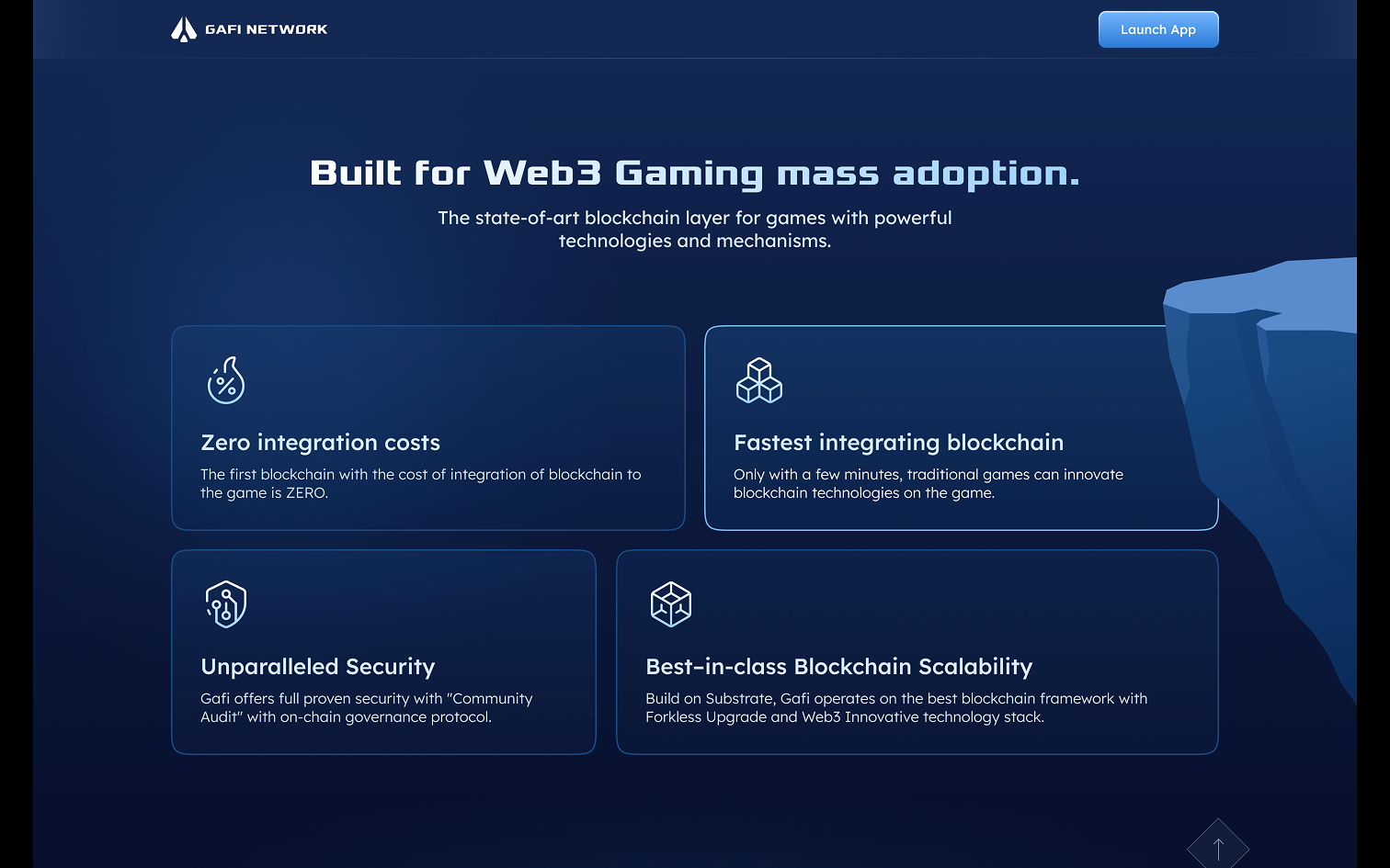 Gafi App | Gafi Network - Image 5